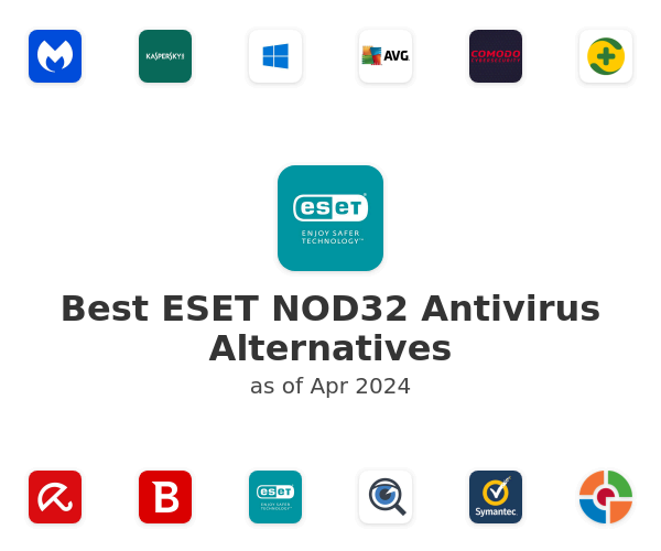Best ESET NOD32 Antivirus Alternatives