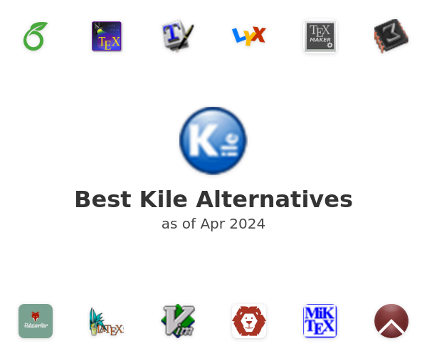 Best Kile Alternatives