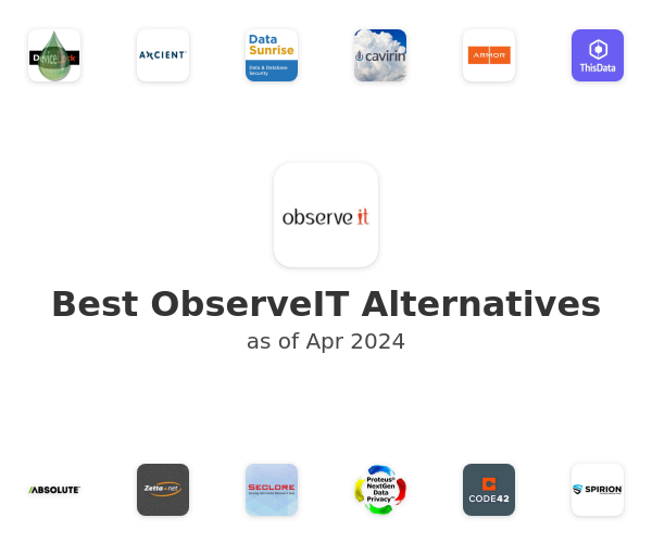 Best ObserveIT Alternatives