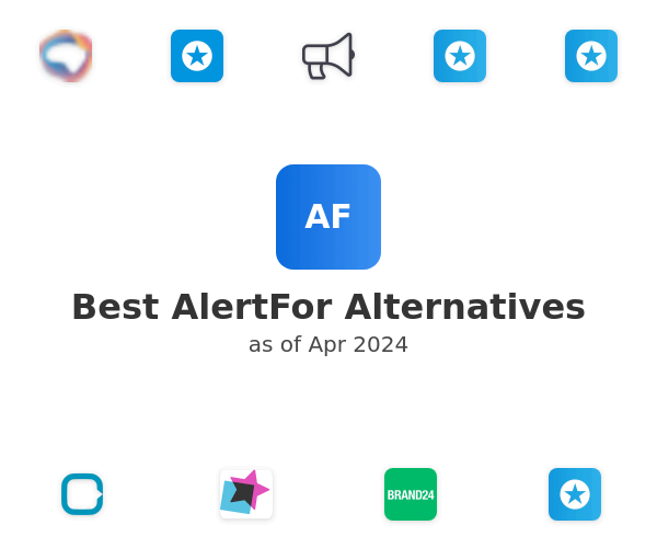 Best AlertFor Alternatives