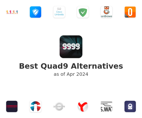 Best Quad9 Alternatives