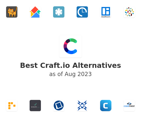 Best Craft.io Alternatives