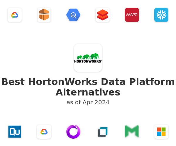Best HortonWorks Data Platform Alternatives