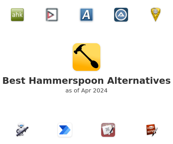 Best Hammerspoon Alternatives