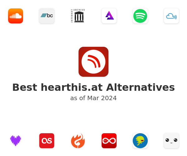 Best hearthis.at Alternatives