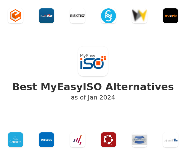 Best MyEasyISO Alternatives