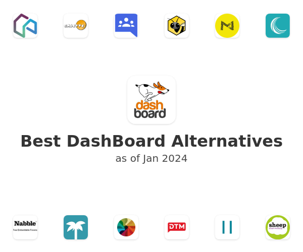 Best DashBoard Alternatives