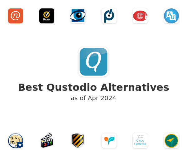 Best Qustodio Alternatives