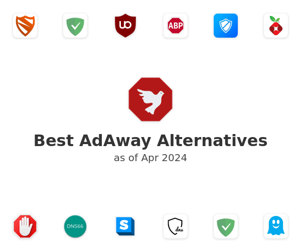 Best AdAway Alternatives