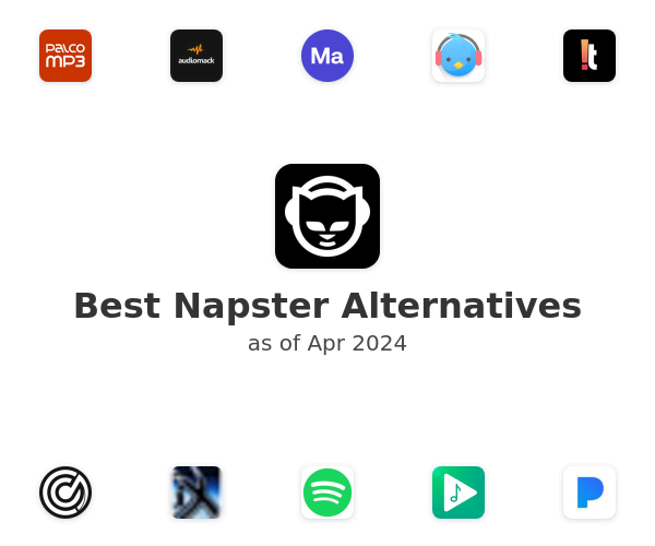 Best Napster Alternatives
