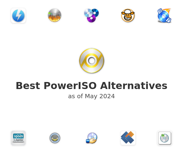 Best PowerISO Alternatives