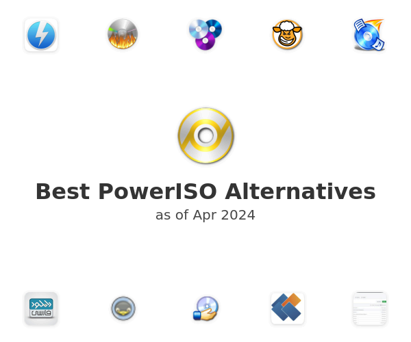 Best PowerISO Alternatives
