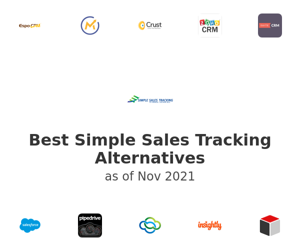 Best Simple Sales Tracking Alternatives