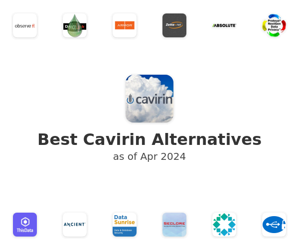 Best Cavirin Alternatives