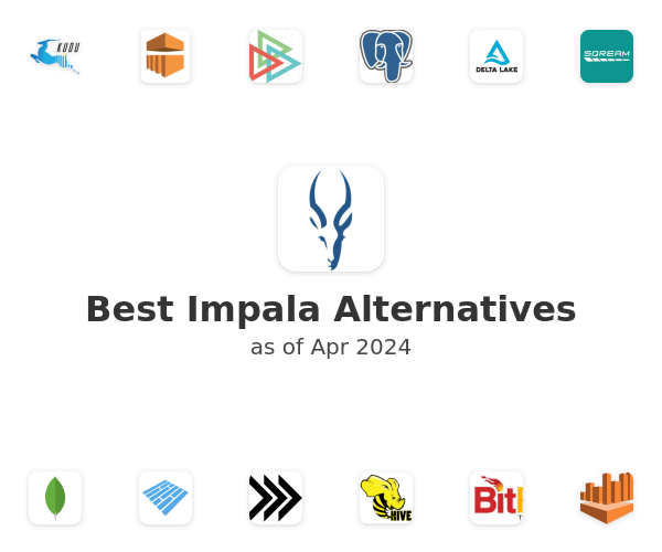Best Impala Alternatives
