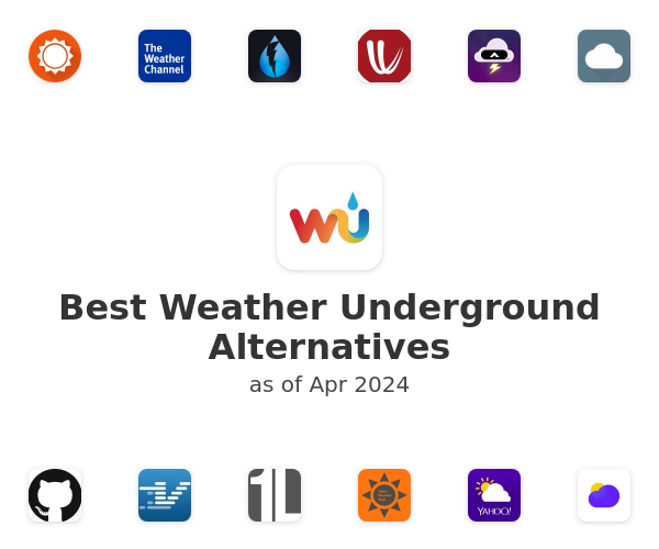 Best Weather Underground Alternatives