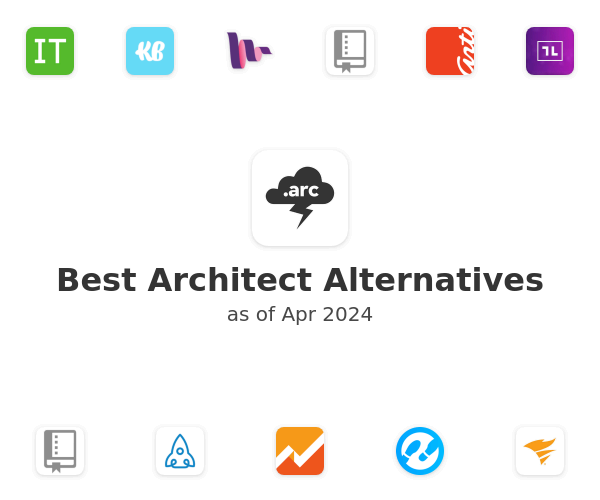 Best Architect Alternatives