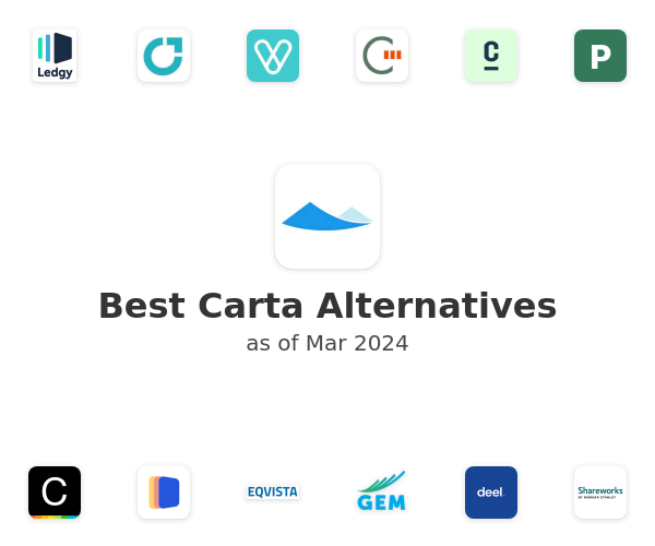 Best Carta Alternatives