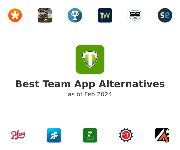 Best Team App Alternatives