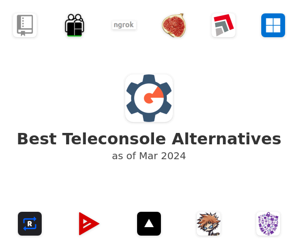 Best Teleconsole Alternatives