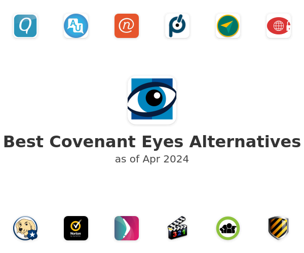 Best Covenant Eyes Alternatives