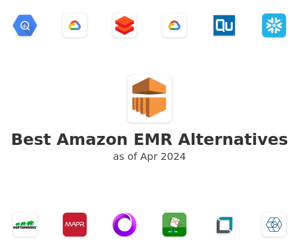 Best Amazon EMR Alternatives
