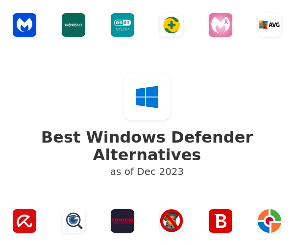 Best Windows Defender Alternatives