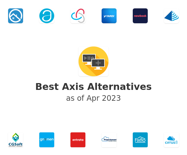 Best Axis Alternatives