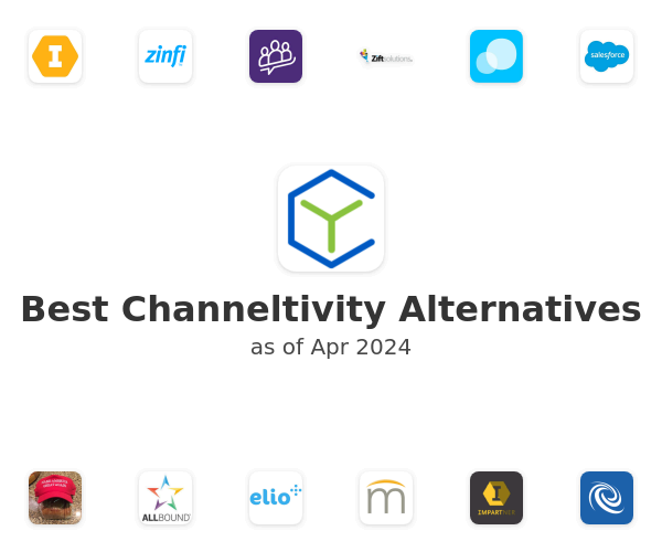 Best Channeltivity Alternatives