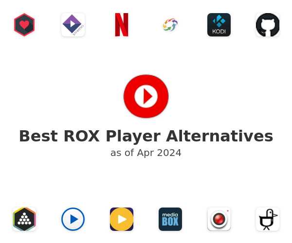 Best ROX Player Alternatives