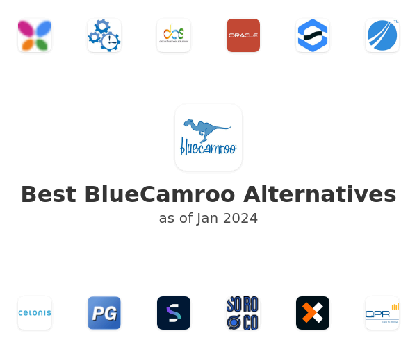 Best BlueCamroo Alternatives