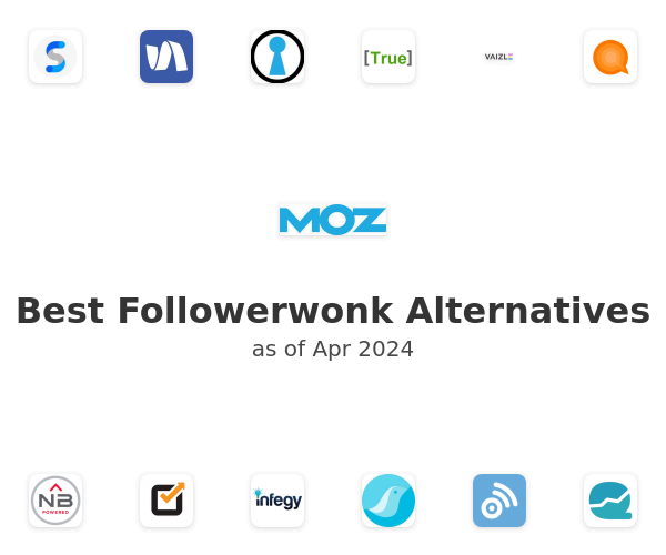 Best Followerwonk Alternatives