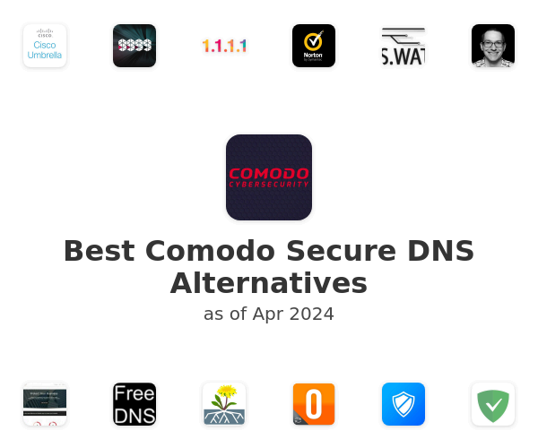 Best Comodo Secure DNS Alternatives