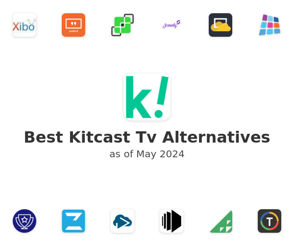 Best Kitcast Tv Alternatives