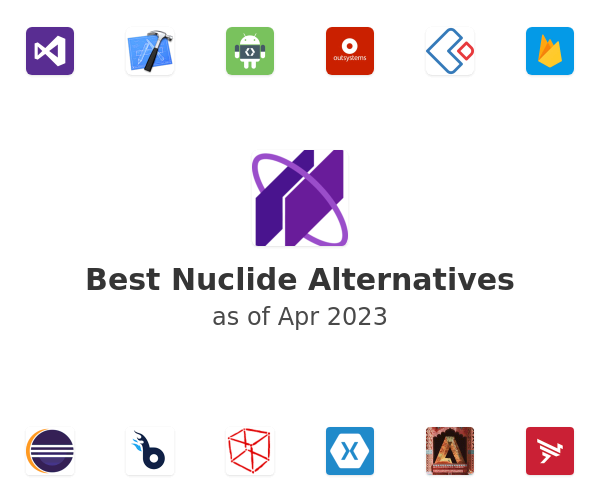 Best Nuclide Alternatives