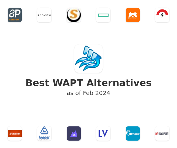 Best WAPT Alternatives