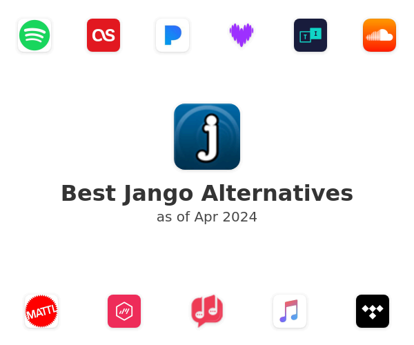 Best Jango Alternatives