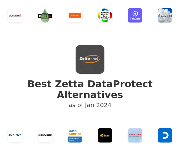Best Zetta DataProtect Alternatives