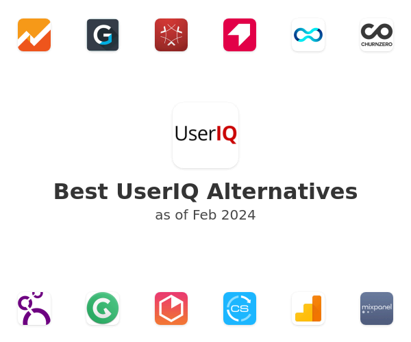 Best UserIQ Alternatives