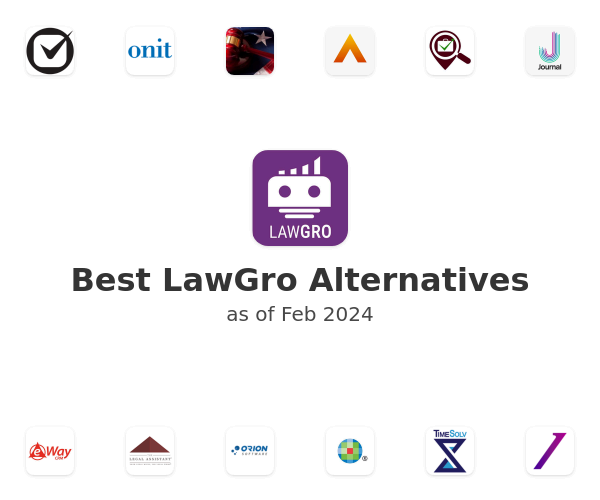 Best LawGro Alternatives
