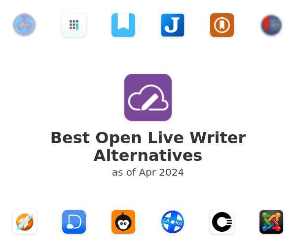 Best Open Live Writer Alternatives