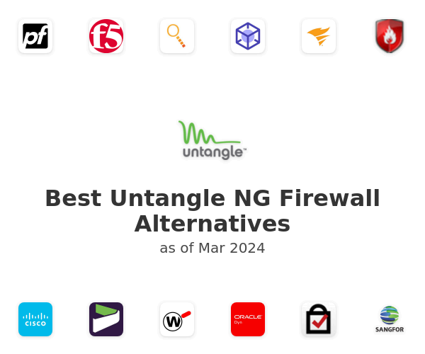 Best Untangle NG Firewall Alternatives