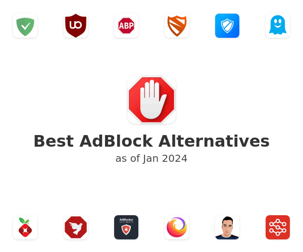 Best AdBlock Alternatives
