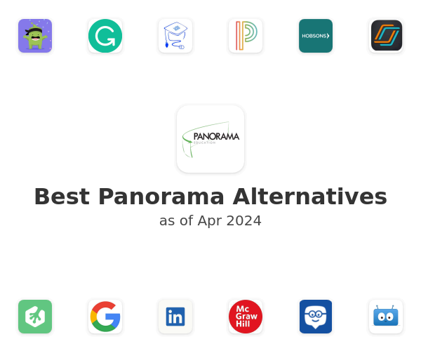 Best Panorama Alternatives
