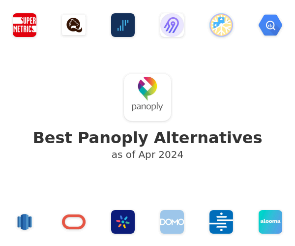 Best Panoply Alternatives