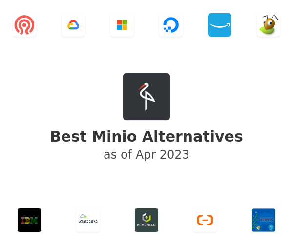 Best Minio Alternatives
