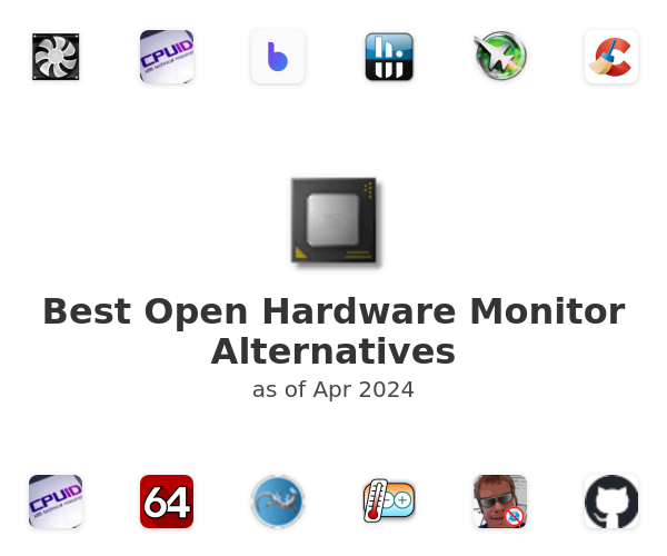 Best Open Hardware Monitor Alternatives