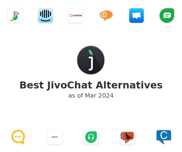 Best JivoChat Alternatives