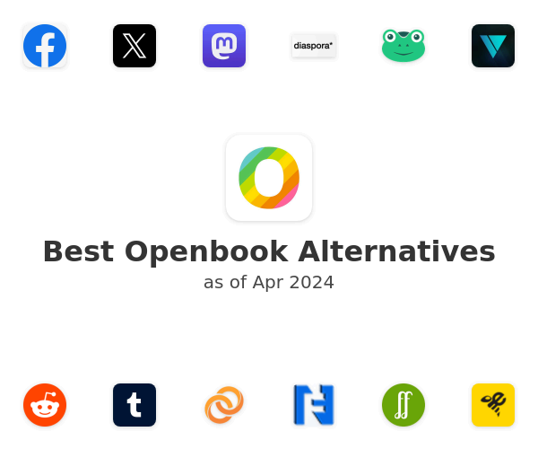 Best Openbook Alternatives