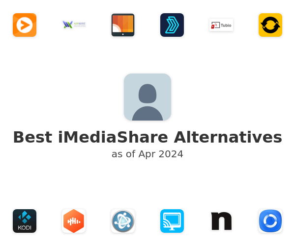 Best iMediaShare Alternatives